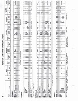 1960-1972 Tune Up Specifications 056.jpg